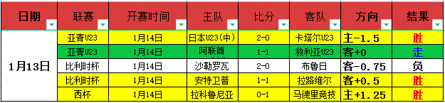 托特纳姆热,刺足球俱乐,乐鱼体育,乐鱼,LeYu,乐鱼体育官网,乐鱼官网,乐鱼体育下载