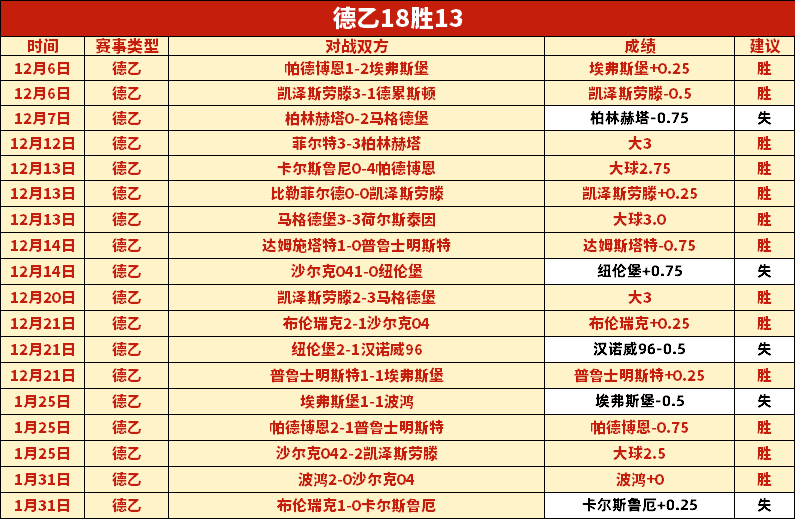 常规赛,沪疆争霸亮,点汇总,乐鱼,LeYu,乐鱼体育官网,乐鱼官网,乐鱼体育下载