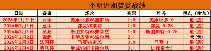 北大确认王,楚钦获拟录,取资格,乐鱼,LeYu,乐鱼体育官网,乐鱼官网,乐鱼体育下载