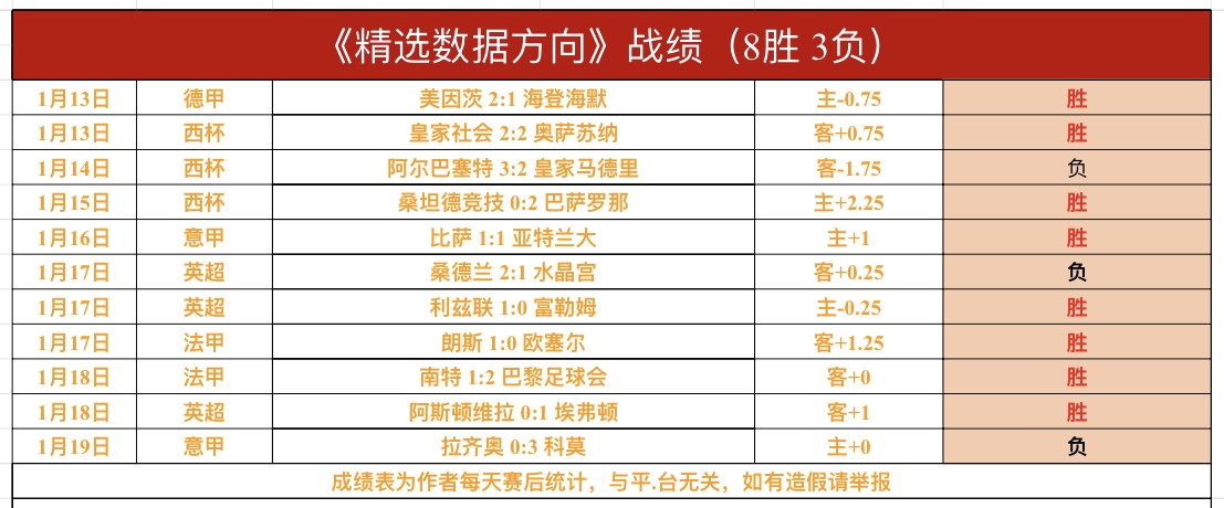 国安一线队,今日开展训,多年龄段教,乐鱼,LeYu,乐鱼体育官网,乐鱼官网,乐鱼体育下载