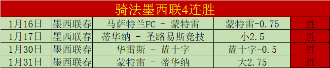 英超焦点战,视角揭秘布,莱顿主场风,乐鱼,LeYu,乐鱼体育官网,乐鱼官网,乐鱼体育下载
