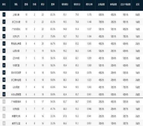 独家预测,每日必看,场进球盛宴,乐鱼,LeYu,乐鱼体育官网,乐鱼官网,乐鱼体育下载