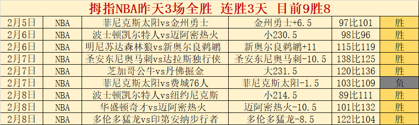 马龙目睹国,旗升起展翅,自豪瞬间受,乐鱼,LeYu,乐鱼体育官网,乐鱼官网,乐鱼体育下载