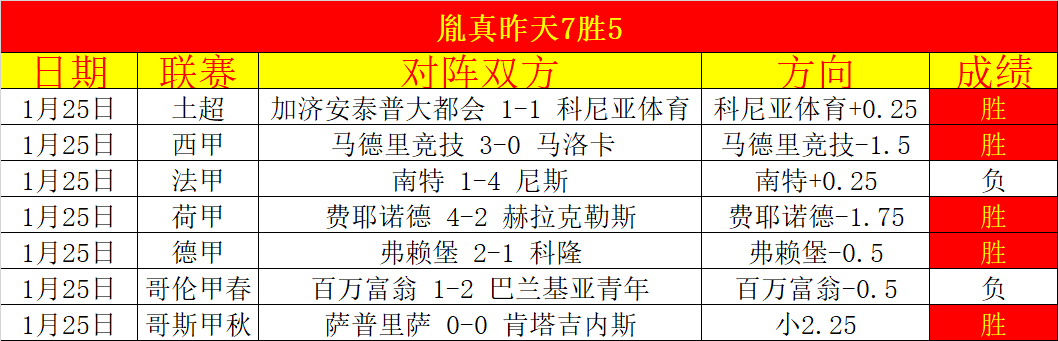经理模式调,整公告,行业趋势解,乐鱼,LeYu,乐鱼体育官网,乐鱼官网,乐鱼体育下载