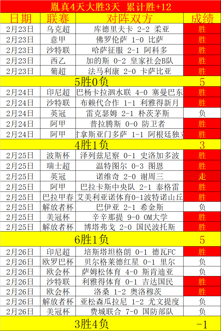 岁巴萨新星,场内惊艳闪,力压群雄突,乐鱼,LeYu,乐鱼体育官网,乐鱼官网,乐鱼体育下载