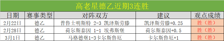 西甲分析,火热状态,专家详解胜,乐鱼,LeYu,乐鱼体育官网,乐鱼官网,乐鱼体育下载