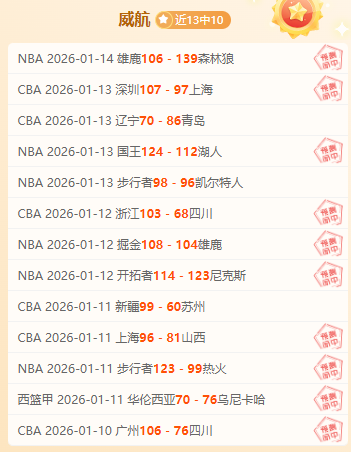 英超分析,主场坚盾对,客场利矛,乐鱼,LeYu,乐鱼体育官网,乐鱼官网,乐鱼体育下载