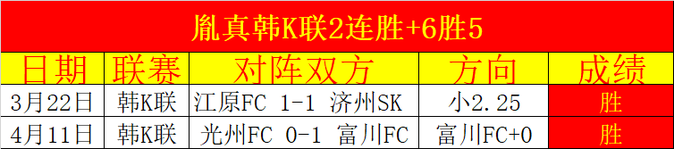 马竞对阿森,纳比赛最佳,格列兹曼攻,乐鱼,LeYu,乐鱼体育官网,乐鱼官网,乐鱼体育下载