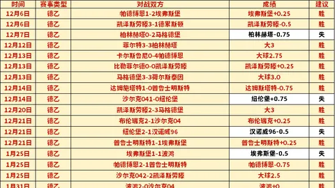 “3月29日CBA常规赛：沪疆争霸亮点汇总”