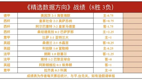 国安一线队今日开展训练，多年龄段教练团队现场指导