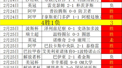 17岁巴萨新星场内惊艳闪耀：11球16助，力压群雄突破助攻，镜头记录下的高光时刻