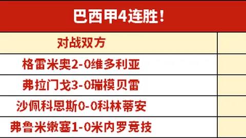 “中小学校体育活动新标准：每天须进行不少于2小时的全面锻炼”