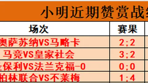 2025年WTT太原常规挑战赛4月8日盛大开启，激情对决至3月26日16点11分。